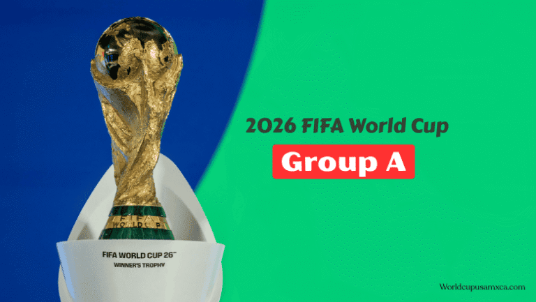 2026 World Cup Group A